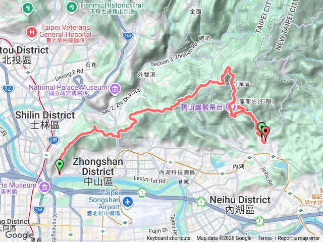 劍潭北安，至，大崙頭山，經，圓覺尖，下，大溝溪預覽圖