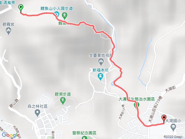 等不到公車之鯉魚山步道