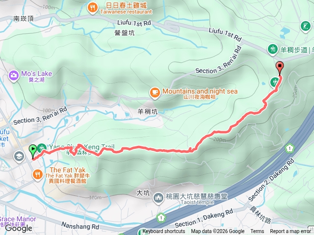 羊稠步道