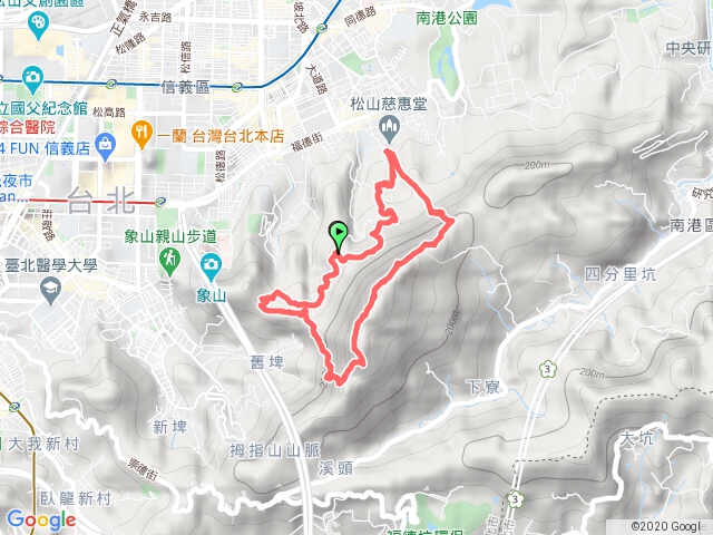 虎山步道初體驗