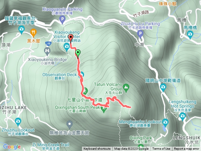 七星山主峰東峰