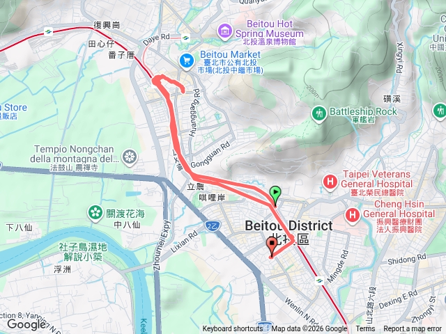 北投黃昏市場