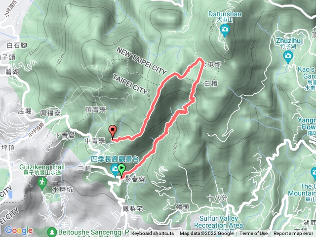 大屯谷連走大屯南峰、西峰、西南峰