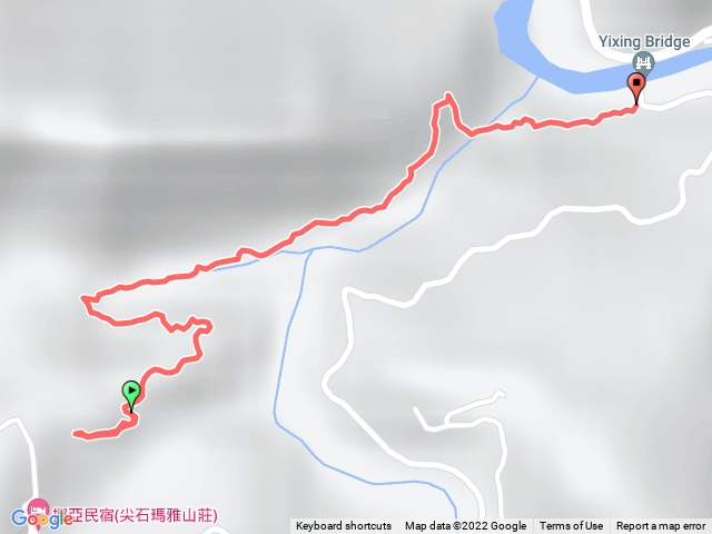 馬胎古道回程