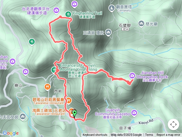 觀音山日常