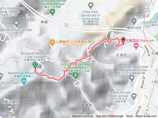 洪爐地福德宮到美麗新天地社區