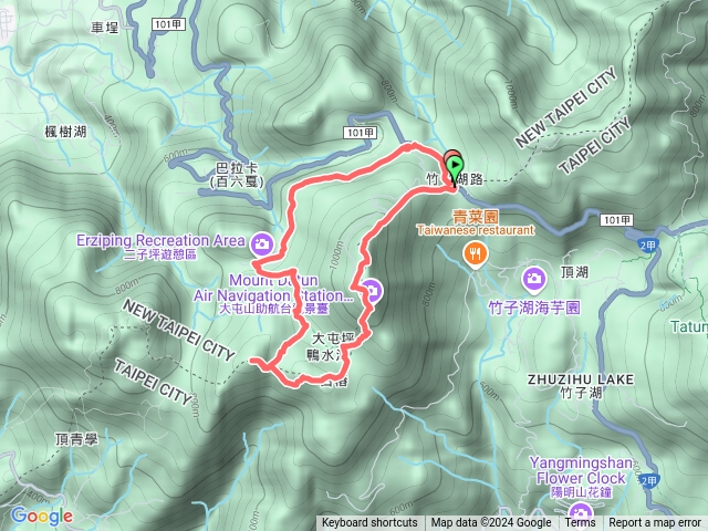 小百岳001 - 鞍部 - 大屯山主峰 - 南峰 - 西峰 - 二子坪 - 大屯山連峰步道O型 - GPX檔案提供