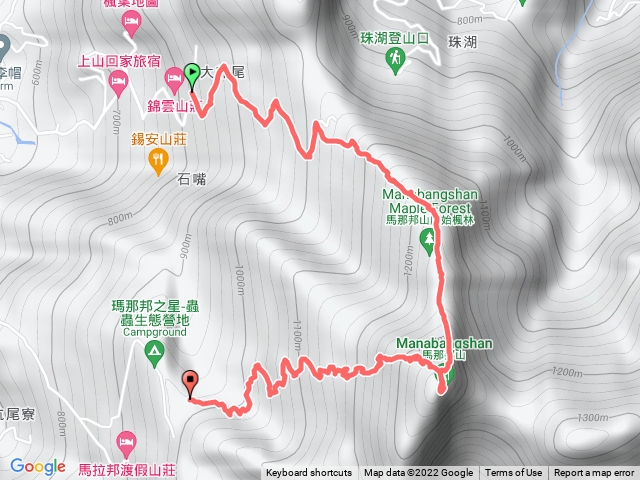 馬那邦山 上湖進天然湖出