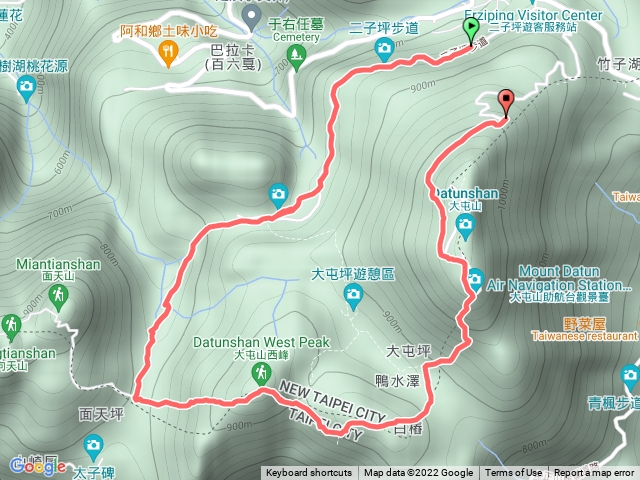 大屯山連峯縱走