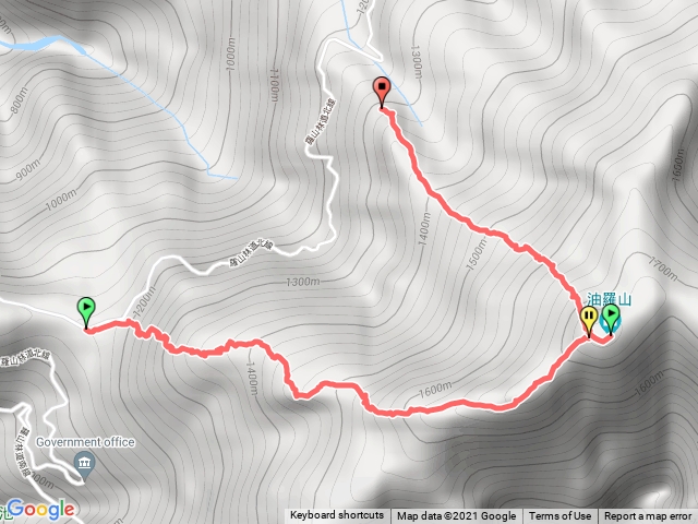 登山路徑