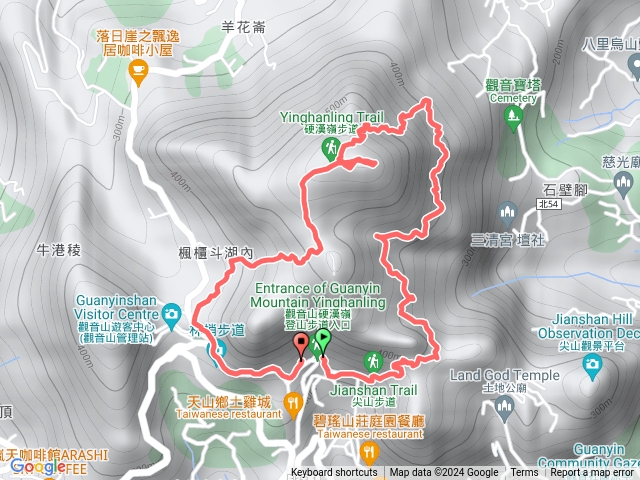 牛埔步道