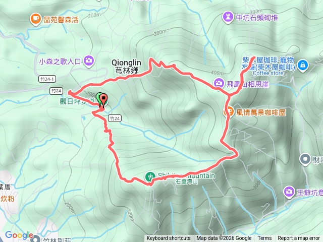 石壁潭山+中坑山+飛鳳山復健行程