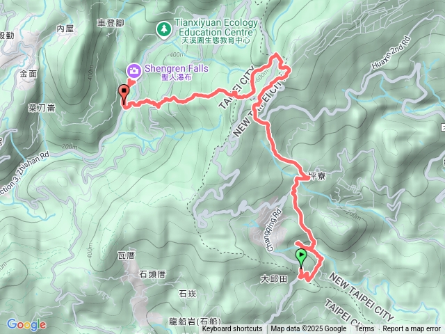 小溪瀑布連走聖人瀑布