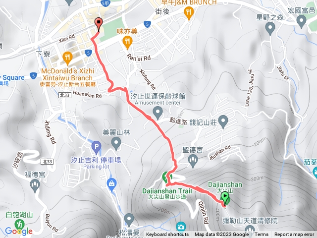 汐止國民運動中心-大尖山