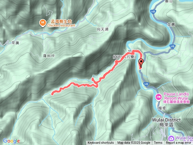 紅河谷步道20250904