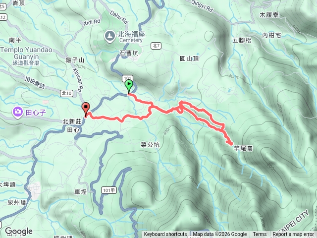 大屯溪古道