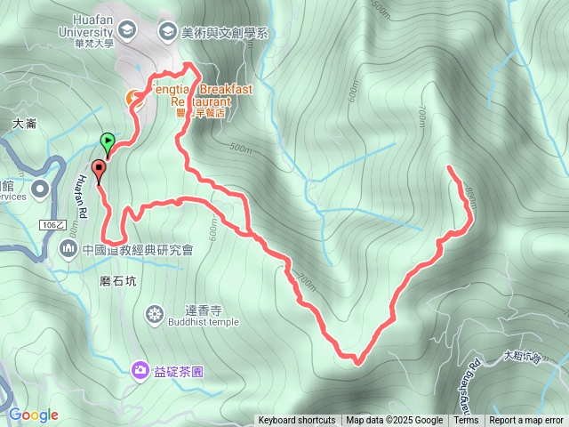 石碇大崙、南勢坑山、鑽石峰、人面頭山