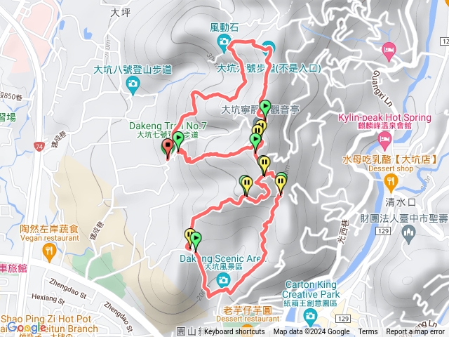 大坑7/10/9/6川澤拉麵登山自組