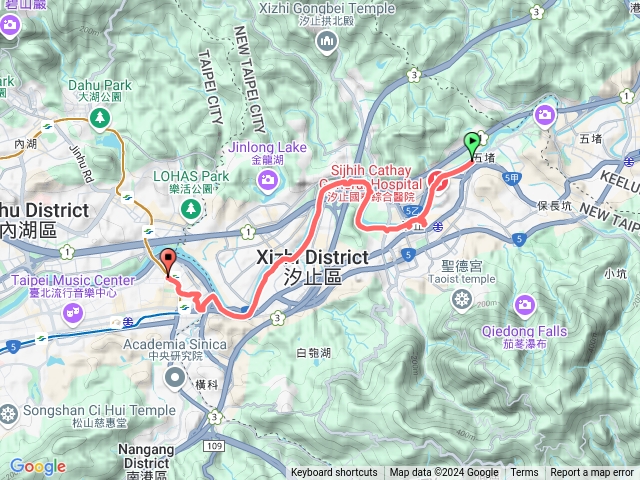 基隆河自行車道健行-五堵車站到南港