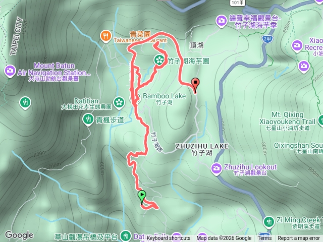 竹子湖預覽圖