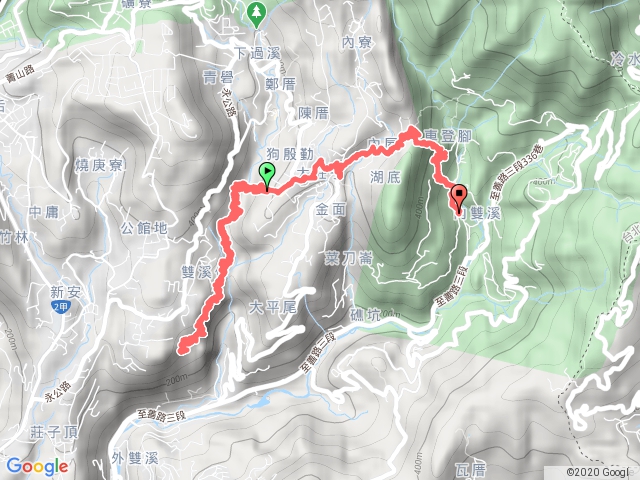 狗殷勤古道_坪頂古圳步道_大崎頭步道20200110