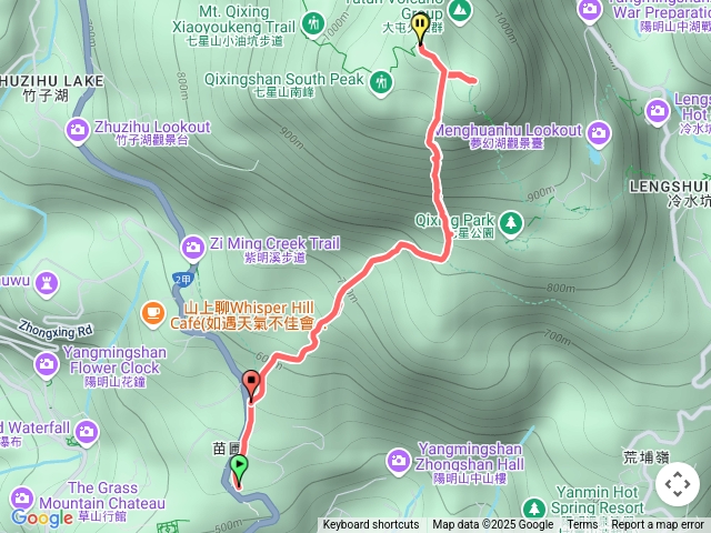 七星山（苗圃來回）