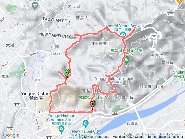 鶯歌石連峰北鶯公園出發西鶯山下山O型預覽圖