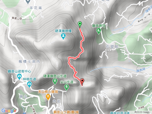 觀音山北橫