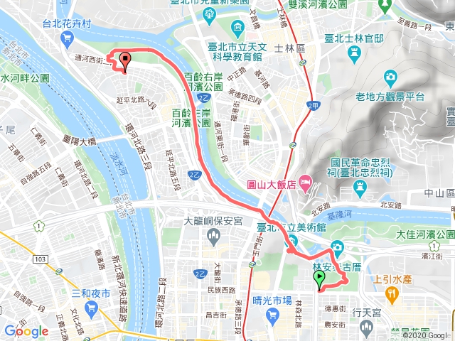 社子、百齡河濱公園步道1090411