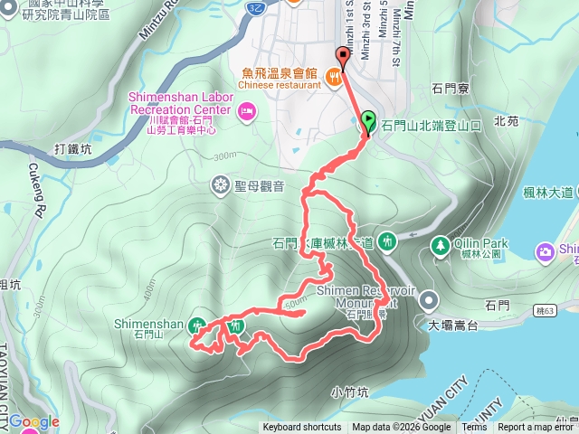石門