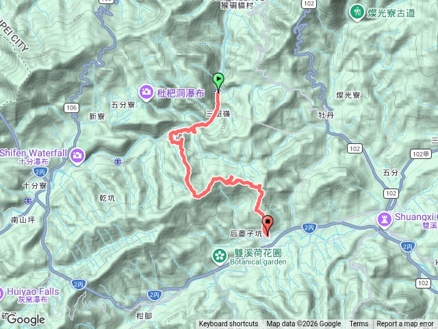 瑞芳三貂嶺車站、平溪幼坑山、瑞芳幼坑山南鞍、雙溪430峰(地圖標示大平林山)、瑞芳大平林山(地圖標示大平林山東南峰)、雙溪新路尾山、艋舺崙古道預覽圖
