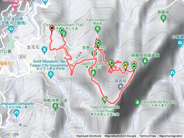 黃金二稜、三稜