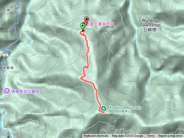 民都有山登山步道