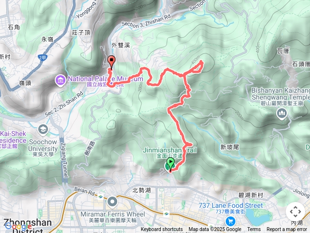 2025/05/01五一健行（金面山）