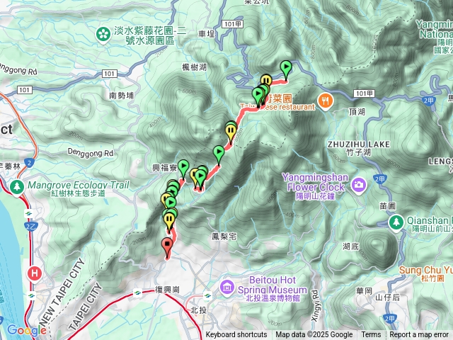 【任務一】2025臺北大縱走臺北大縱走第一段：關渡至二子坪202508021524