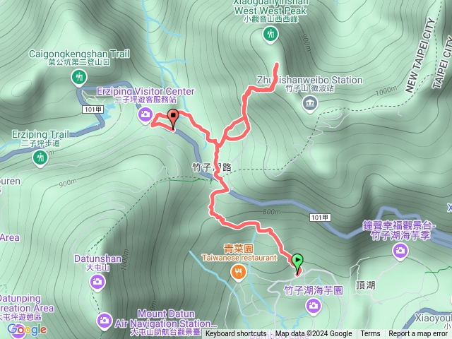 竹子湖-山之家-小觀音山西峰-二子坪