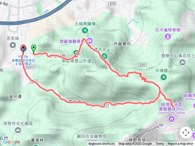 土城亂走（大尖山）