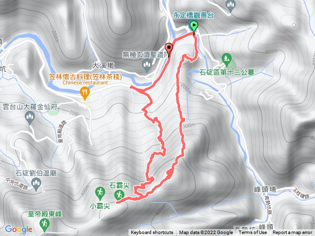 米蘭石碇行