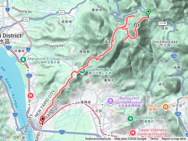 20260322 臺北大縱走第一段+第二段前半 (偷工版) - 大屯山鞍部登山口至捷運關渡站預覽圖