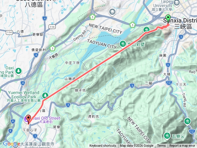 鳶溪縱走預覽圖