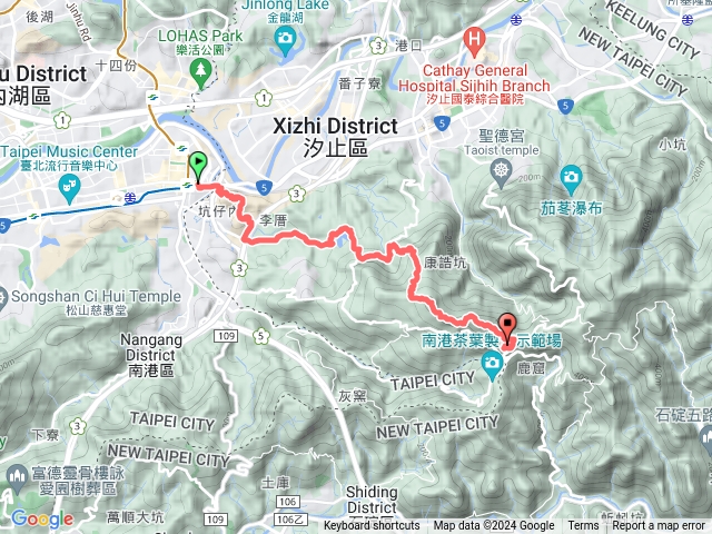 琳-小南港山-白匏湖-十三份山（論枋崎）-光明寺