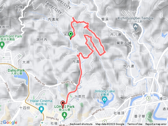 水尾潭山連走內溝山