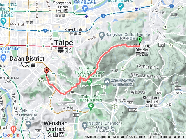 2024臺北大縱走臺北大縱走第六段：中華科技大學至捷運麟光站202403211400