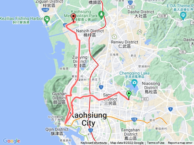 環島