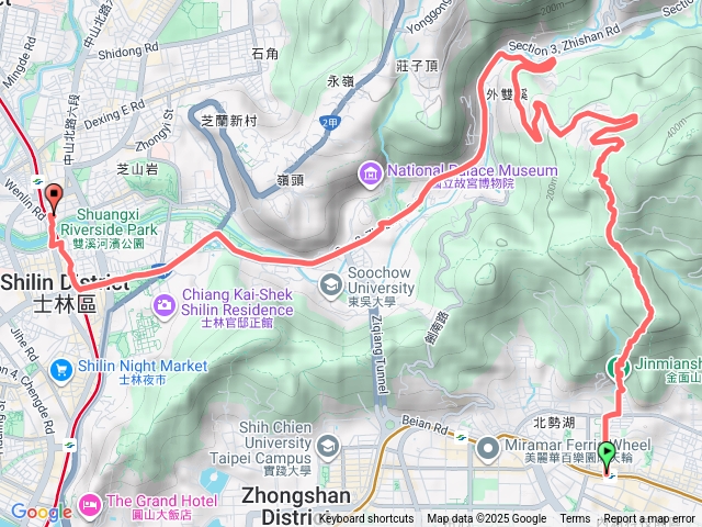 金面山.大崙尾山腰遶