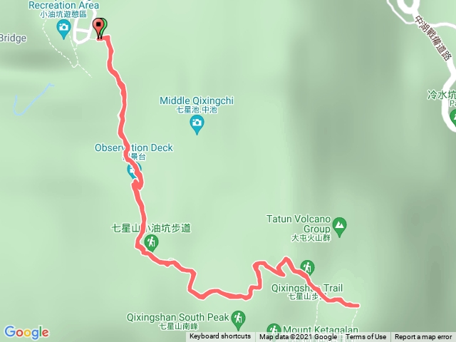 小油坑至七星山主峰與東風