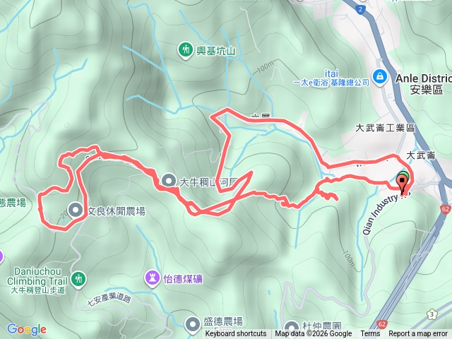 2026-01-07 藍天隊 淡基橫斷：東都大樓-三層山 湳子大崙(烏石鼻頭山)-東勢上股 修徑