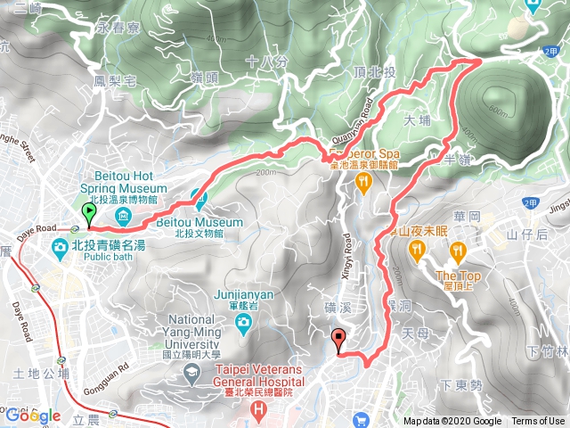 北投散策(新北投-橫嶺古道-天母)