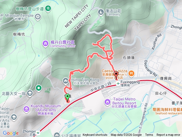 20260117北投桃源國中-北投行天宮-忠義山親山步道-桃源溪步道-嗄嘮別公園-稻香路-嗄嘮別公園預覽圖