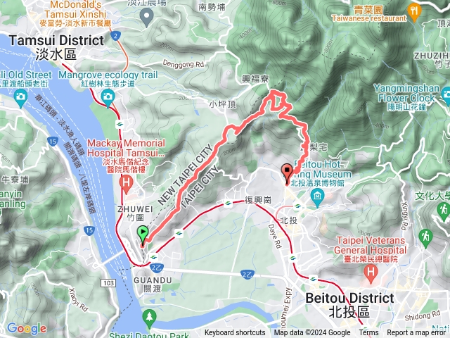 北藝大-嘎嘮別山233m-小坪頂-下青礐-永春寮山270m-白宮山莊-中和街